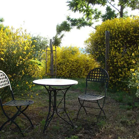 Borgo Tepolini Castel del Piano (Tuscany)